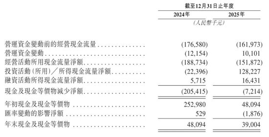  爱科百发再冲港股上市；核心管线聚焦呼吸儿科领域，机构股东阵容强大。 股票财经 爱科百发再冲港股上市；核心管线聚焦呼吸儿科领域，机构股东阵容强大。 股票财经 爱科百发再冲港股上市；核心管线聚焦呼吸儿科领域，机构股东阵容强大。 股票财经 爱科百发再冲港股上市；核心管线聚焦呼吸儿科领域，机构股东阵容强大。 股票财经 爱科百发再冲港股上市；核心管线聚焦呼吸儿科领域，机构股东阵容强大。 股票财经 爱科百发再冲港股上市；核心管线聚焦呼吸儿科领域，机构股东阵容强大。 股票财经 爱科百发再冲港股上市；核心管线聚焦呼吸儿科领域，机构股东阵容强大。 股票财经