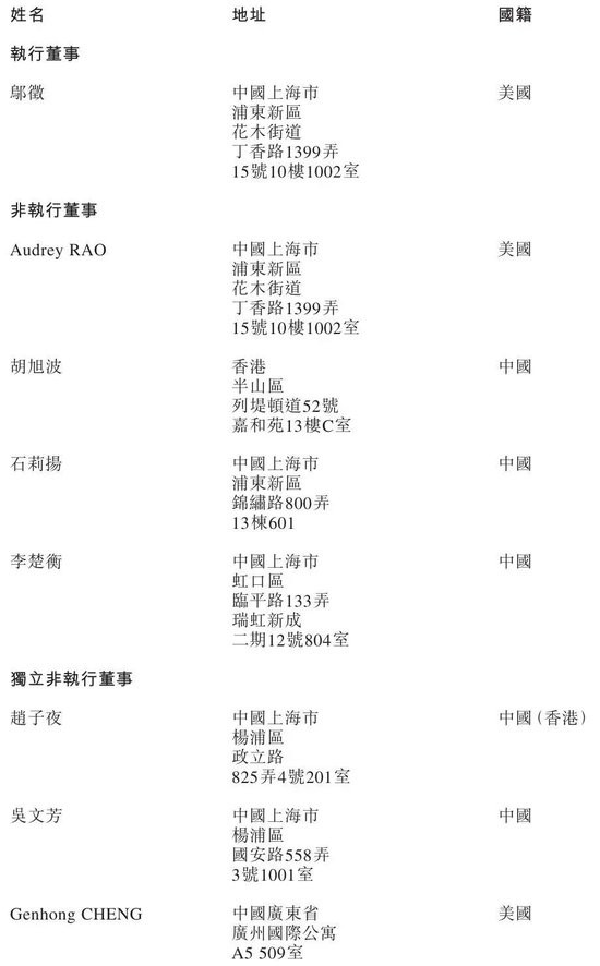  爱科百发再冲港股上市；核心管线聚焦呼吸儿科领域，机构股东阵容强大。 股票财经 爱科百发再冲港股上市；核心管线聚焦呼吸儿科领域，机构股东阵容强大。 股票财经 爱科百发再冲港股上市；核心管线聚焦呼吸儿科领域，机构股东阵容强大。 股票财经 爱科百发再冲港股上市；核心管线聚焦呼吸儿科领域，机构股东阵容强大。 股票财经 爱科百发再冲港股上市；核心管线聚焦呼吸儿科领域，机构股东阵容强大。 股票财经 爱科百发再冲港股上市；核心管线聚焦呼吸儿科领域，机构股东阵容强大。 股票财经 爱科百发再冲港股上市；核心管线聚焦呼吸儿科领域，机构股东阵容强大。 股票财经