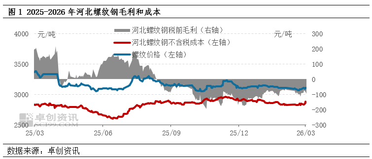  建材市场震荡未止，规格加价调整浪潮来袭；钢厂应对策略渐显。 股票财经 建材市场震荡未止，规格加价调整浪潮来袭；钢厂应对策略渐显。 股票财经 建材市场震荡未止，规格加价调整浪潮来袭；钢厂应对策略渐显。 股票财经 建材市场震荡未止，规格加价调整浪潮来袭；钢厂应对策略渐显。 股票财经 建材市场震荡未止，规格加价调整浪潮来袭；钢厂应对策略渐显。 股票财经