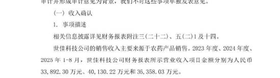  从稳定掌舵到外部资本快进快出；世佳科技资本路四年轮回，北交所成新起点。 股票财经 从稳定掌舵到外部资本快进快出；世佳科技资本路四年轮回，北交所成新起点。 股票财经 从稳定掌舵到外部资本快进快出；世佳科技资本路四年轮回，北交所成新起点。 股票财经 从稳定掌舵到外部资本快进快出；世佳科技资本路四年轮回，北交所成新起点。 股票财经 从稳定掌舵到外部资本快进快出；世佳科技资本路四年轮回，北交所成新起点。 股票财经