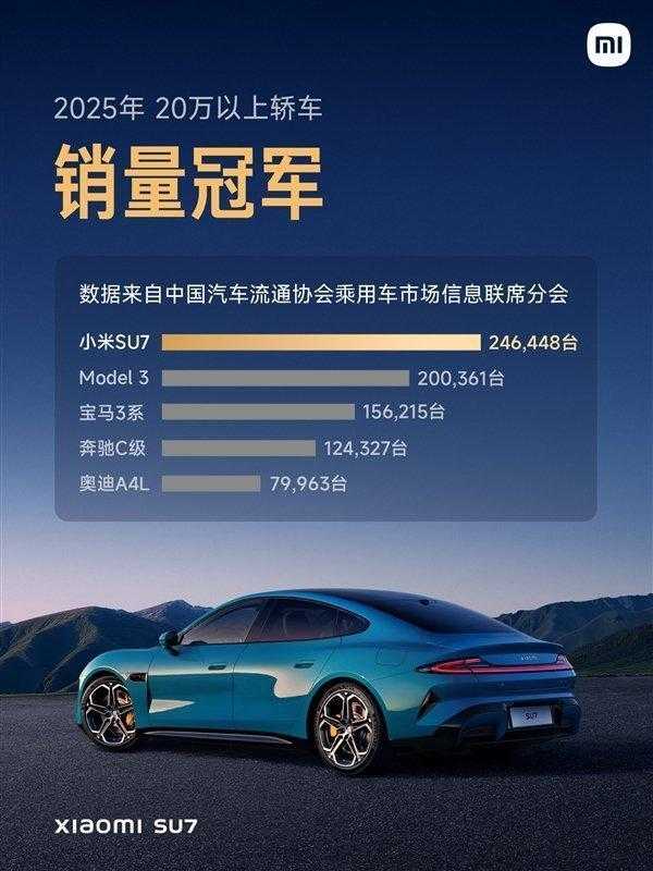 新一代小米SU7上市即热;尚界Z7即将登场:国产高端轿车,谁更从容面对挑战? 汽车科技