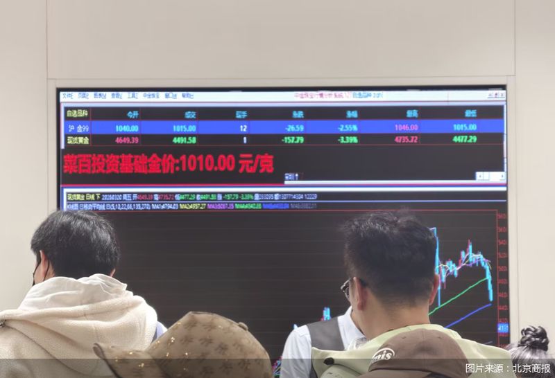  金价大幅回落之际；实体金店人气爆棚。 股票财经 金价大幅回落之际；实体金店人气爆棚。 股票财经 金价大幅回落之际；实体金店人气爆棚。 股票财经 金价大幅回落之际；实体金店人气爆棚。 股票财经