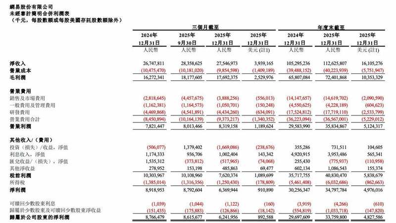  从狂热到审慎：透视人形机器人产业落地的焦虑与破局之道 IT技术 从狂热到审慎：透视人形机器人产业落地的焦虑与破局之道 IT技术 从狂热到审慎：透视人形机器人产业落地的焦虑与破局之道 IT技术 从狂热到审慎：透视人形机器人产业落地的焦虑与破局之道 IT技术