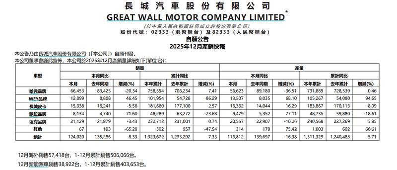  电子代工巨头的盈利密码：透视财报背后的价值重塑与增长逻辑 股票财经 电子代工巨头的盈利密码：透视财报背后的价值重塑与增长逻辑 股票财经 电子代工巨头的盈利密码：透视财报背后的价值重塑与增长逻辑 股票财经 电子代工巨头的盈利密码：透视财报背后的价值重塑与增长逻辑 股票财经 电子代工巨头的盈利密码：透视财报背后的价值重塑与增长逻辑 股票财经 电子代工巨头的盈利密码：透视财报背后的价值重塑与增长逻辑 股票财经