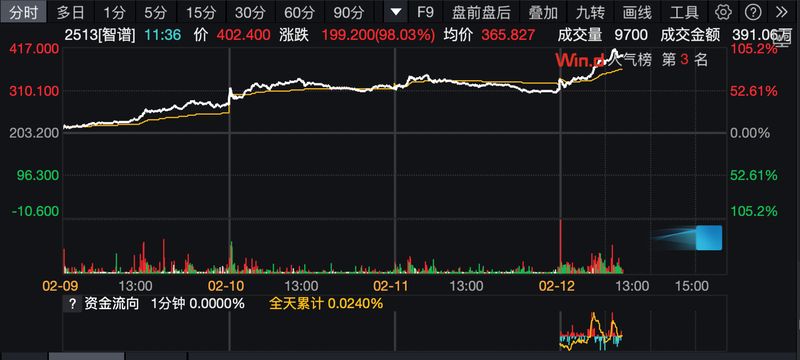  还记得AI初创时的迷茫吗？大模型进化后的实战复盘 IT技术 还记得AI初创时的迷茫吗？大模型进化后的实战复盘 IT技术 还记得AI初创时的迷茫吗？大模型进化后的实战复盘 IT技术 还记得AI初创时的迷茫吗？大模型进化后的实战复盘 IT技术