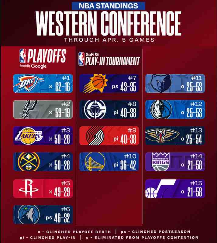 从G联赛MVP到NBA季后赛：JD-戴维森合同转正背后的战略逻辑 体育新闻 从G联赛MVP到NBA季后赛：JD-戴维森合同转正背后的战略逻辑 体育新闻 从G联赛MVP到NBA季后赛：JD-戴维森合同转正背后的战略逻辑 体育新闻
