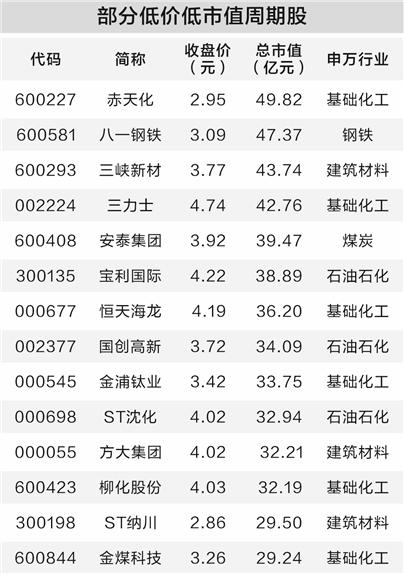  【深度拆解】铜箔赛道迎爆发拐点：嘉元科技Q1净利预增四倍的底层逻辑 股票财经 【深度拆解】铜箔赛道迎爆发拐点：嘉元科技Q1净利预增四倍的底层逻辑 股票财经