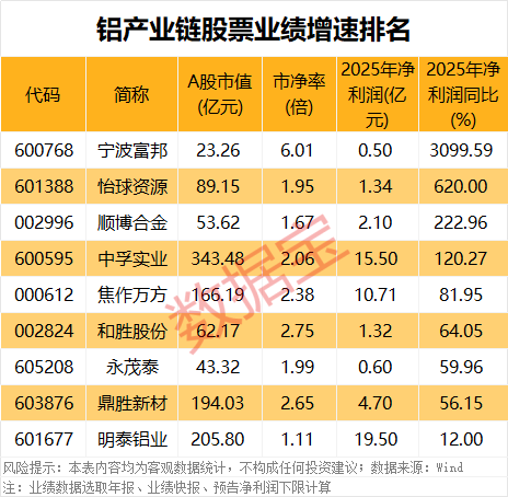  【硬核拆解】国家大基金一季度持仓密码：928亿重仓背后的半导体投资逻辑 股票财经 【硬核拆解】国家大基金一季度持仓密码：928亿重仓背后的半导体投资逻辑 股票财经 【硬核拆解】国家大基金一季度持仓密码：928亿重仓背后的半导体投资逻辑 股票财经 【硬核拆解】国家大基金一季度持仓密码：928亿重仓背后的半导体投资逻辑 股票财经