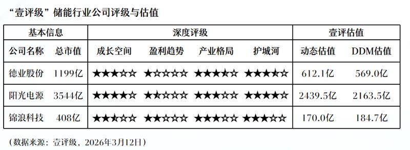  【深度拆解】铜箔赛道迎爆发拐点：嘉元科技Q1净利预增四倍的底层逻辑 股票财经 【深度拆解】铜箔赛道迎爆发拐点：嘉元科技Q1净利预增四倍的底层逻辑 股票财经