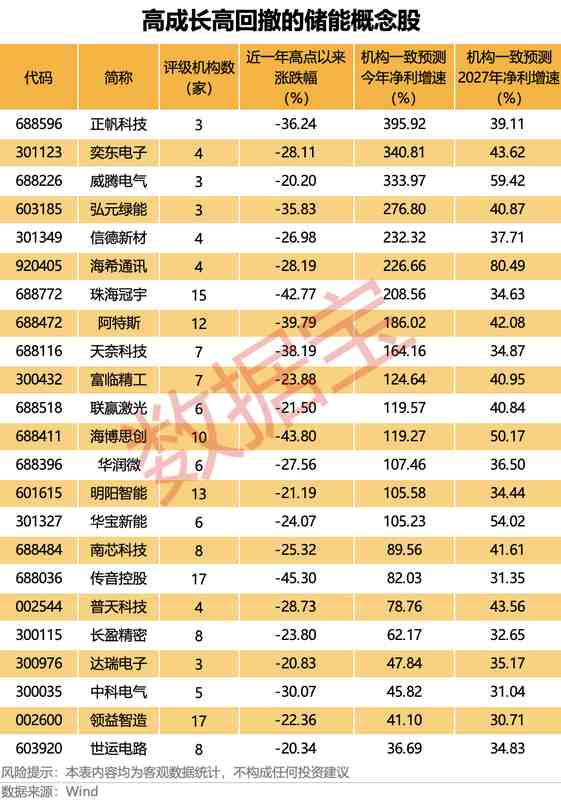  【深度拆解】铜箔赛道迎爆发拐点：嘉元科技Q1净利预增四倍的底层逻辑 股票财经 【深度拆解】铜箔赛道迎爆发拐点：嘉元科技Q1净利预增四倍的底层逻辑 股票财经