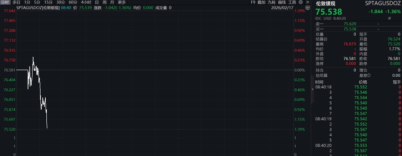  【深度拆解】铜箔赛道迎爆发拐点：嘉元科技Q1净利预增四倍的底层逻辑 股票财经 【深度拆解】铜箔赛道迎爆发拐点：嘉元科技Q1净利预增四倍的底层逻辑 股票财经